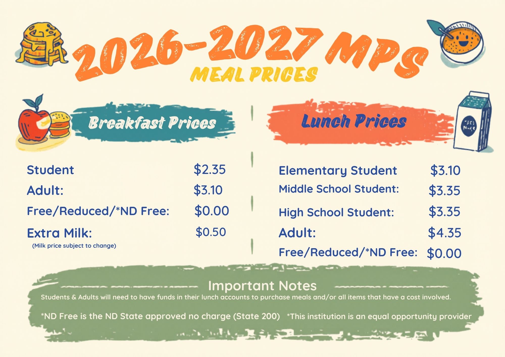 MPS MEAL PRICES